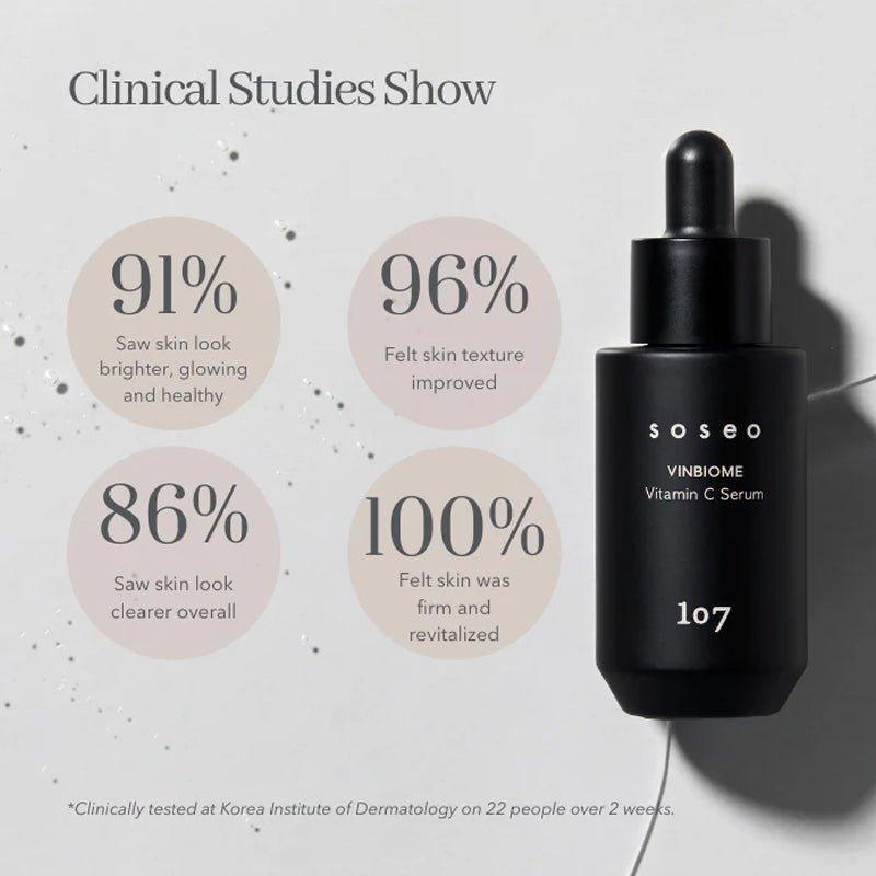 [107] Soseo VINBIOME Vitamin C Serum 30ml - Ballagrio