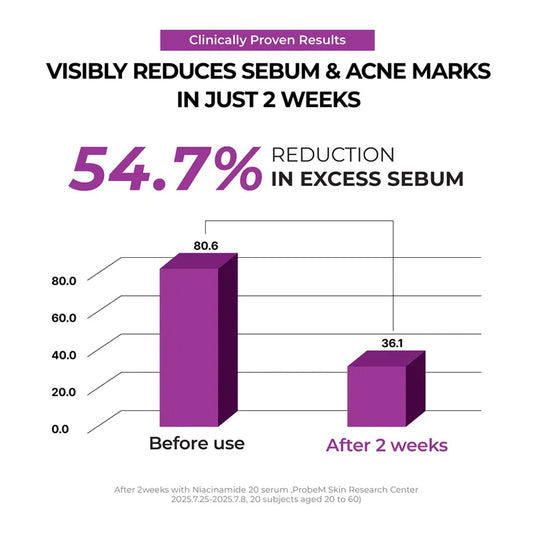 jumiso-niacinamide-2-oil-control-cream-80ml-05